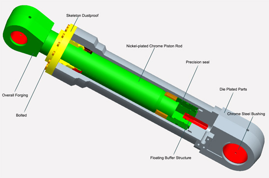 hydraulic-cylinders